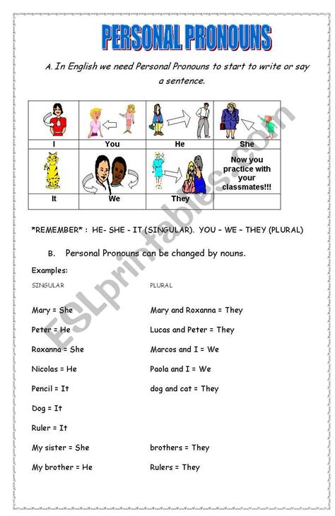 Personal Pronouns Verb To Be Exercises Esl Worksheet By Genial