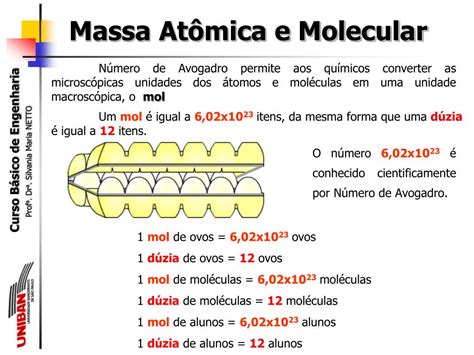 Ppt Massa Atômica E Molecular Powerpoint Presentation Free Download