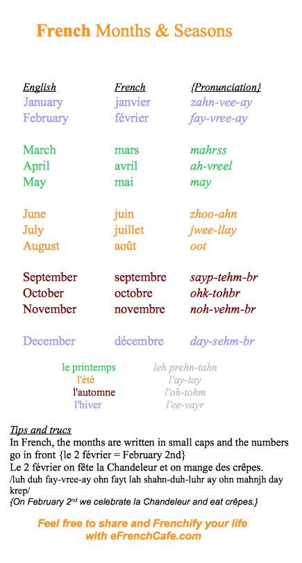 French Of The Day The Months And Seasons Efrenchcafe French