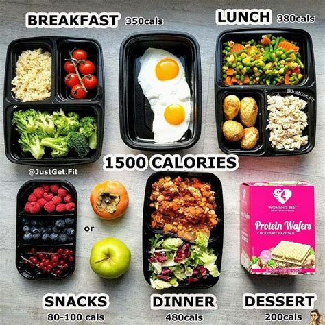 1500 Meal Plan Example Food For A Day Just Get Fit Healthy Meal
