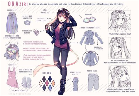 Anime Character Design Sheet Idalias Salon
