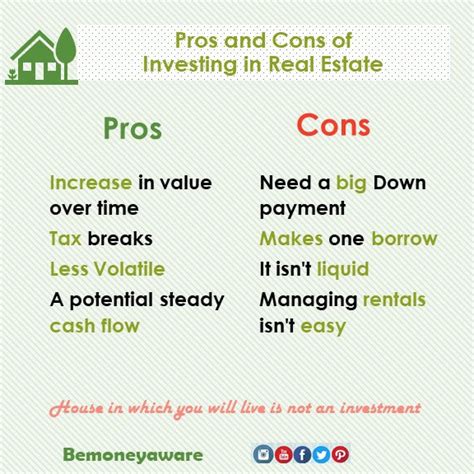 Real Estate Investing 101 Pros And Cons