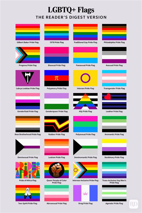 The Meaning Behind 32 Lgbtq Pride Flags