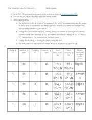 Copy Of Phet Columb S Law For Chemistry 1 Docx Phet Coulomb S Law