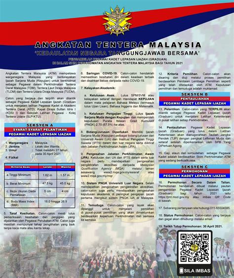 Jawatan Kosong Angkatan Tentera Malaysia Atm Portal Kerja Kosong