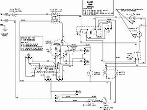 Electric Dryer Wiring Diagrams