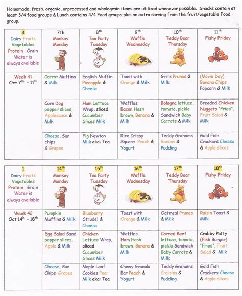 Pin By Amber Salley On Daycare Decor Inspiration Daycare Meals