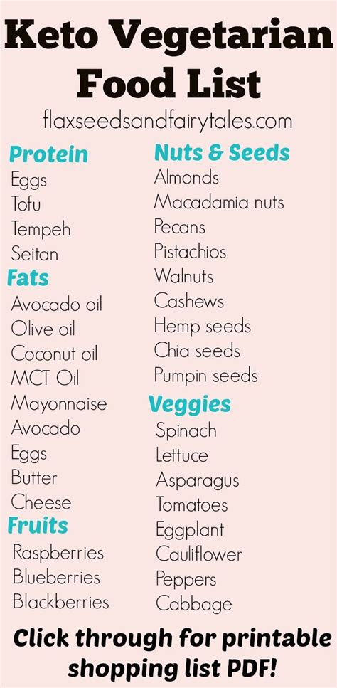 The australian keto diet menu. Vegetarian Keto Food List plus FREE Shopping List PDF | Vegetarian food list, Food lists, Keto ...