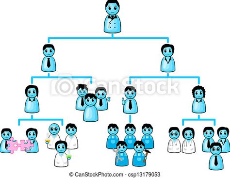 Clipart Vector Of Organization Chart Of A Company Vector Illustration
