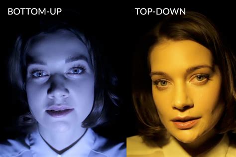 Essential Portrait Lighting Tips You Need To Know