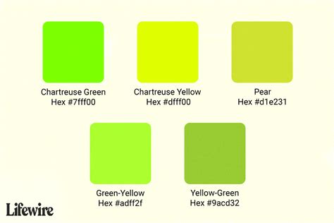 All About The Color Chartreuse And Its Use In Design