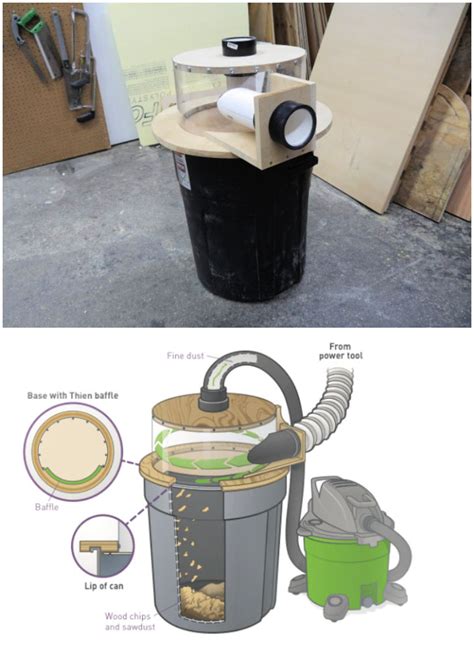 15 Free Diy Dust Collector Plans Make Your System