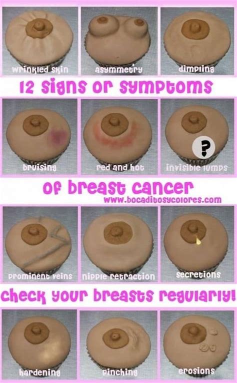 I feel so anxious about everything: Signs of Breast Cancer Images and Facts