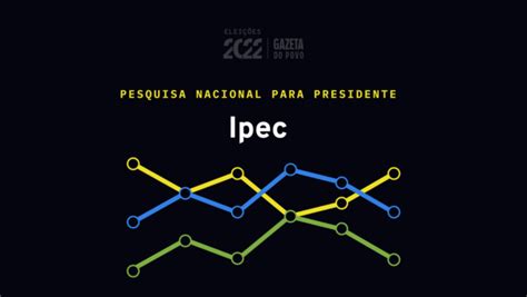 Ipec Confira nova rodada da pesquisa para presidente da República