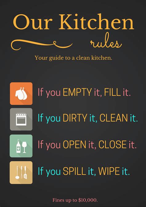 Kitchen Rules 1 Poster By Erin Anderson Kitchen Rules Sign Kitchen
