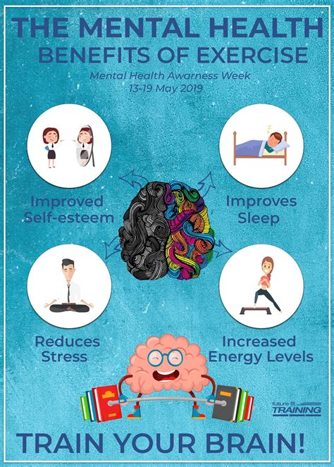 Learn more about types of therapy from howstuffworks. Mental Health Week: 4 Mental Health Benefits Of Exercise ...