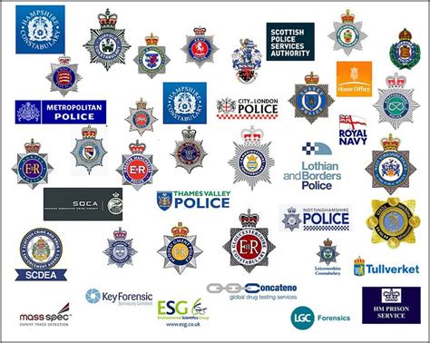 Image Result For Uk Police Logos London Police Thames Valley Police