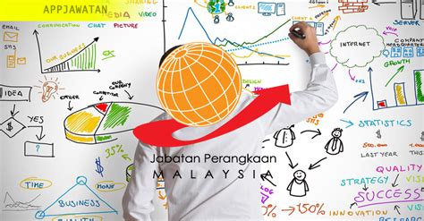 Senarai pangkat dan gaji jabatan penjara malaysia. Jawatan Kosong kerajaan di Jabatan Perangkaan Malaysia - 1 ...