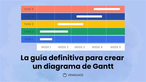 La Guía Definitiva Para Crear Un Diagrama De Gantt