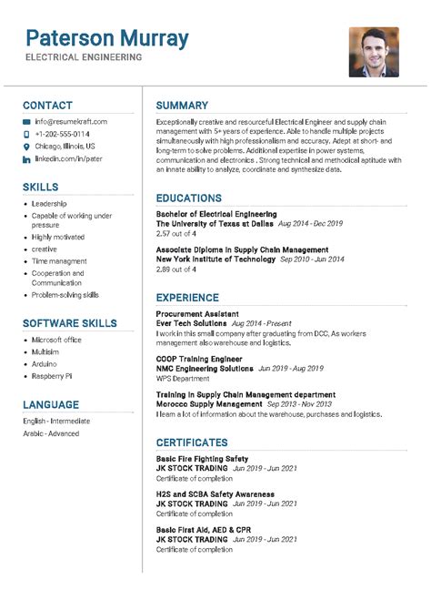 When you are applying as an engineer in some place, you will while you are trying to make the best cv for your engineering profile, you will always get great. Electrical Engineering Resume Sample 2021 - ResumeKraft