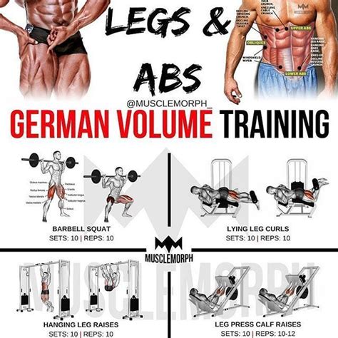 Want To Pack On Muscle Fast Try This German Volume Training Method