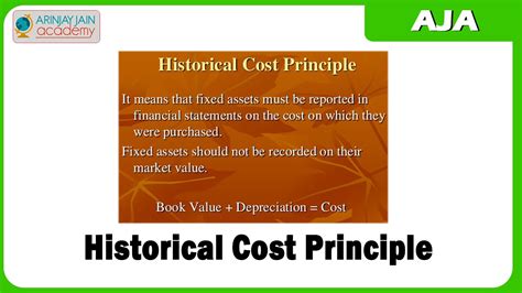 Historical Cost Assumption Historical Cost Vs Fair Value 2022 10 12