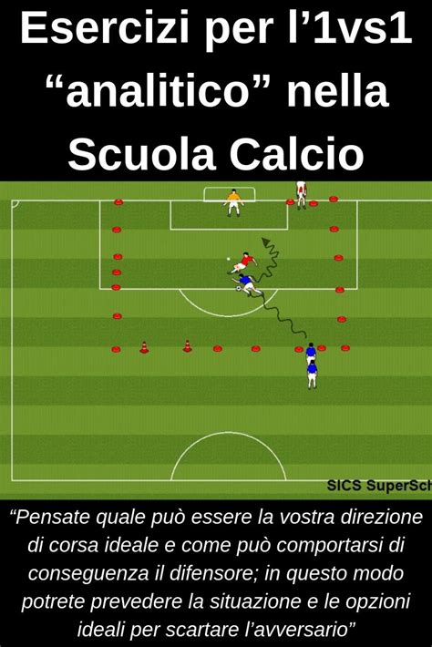 Esercizi per l’1vs1 “analitico” nella Scuola Calcio | Allenatore di