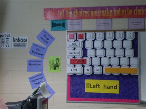 24 ideas for your next wall painting. Left half of wall keyboard to help students remember which ...
