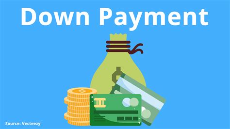 Kenali 5 Karakteristik Down Payment Uang Muka