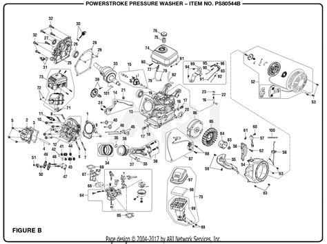Homelite PS B PowerStroke Pressure Washer Mfg No Rev Parts Diagram