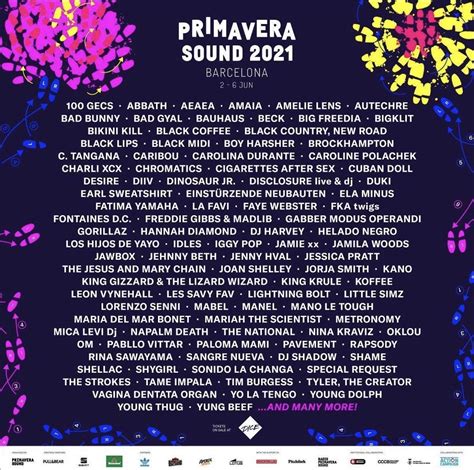 Primavera Sound Barcelona 2021 Lineup - Does this rule out ...