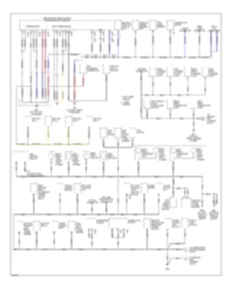 All Wiring Diagrams For Subaru Baja 2006 Model Wiring Diagrams For Cars