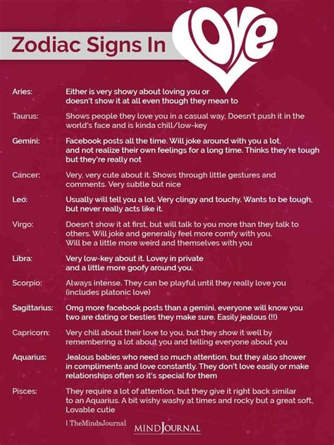 Signs That Sextile Each Other In 2021 Zodiac Signs In Love Zodiac