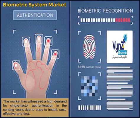 Biometric System Market Size Share Trends And Forecast Report 2027