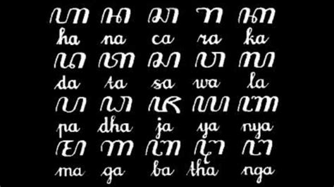Aksara Jawa Dan Artinya Lengkap Aplikasi Aksara Jawa Translate