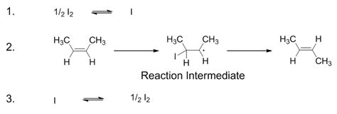 Where we have reason to suspect the involvement of a particular species as a labile intermediate in the course of a reaction, it may be possible to confirm our suspicions by introducing into the reaction mixture, with malice aforethought, a reactive species which we should expect our. Catalysis - Introductory Chemistry- 1st Canadian Edition