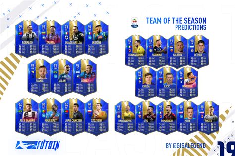 Apr 27, 2021 · fifa 21 tots promo has begun, with ea releasing the community vote squad and efl teams last week. FIFA 19: Das sind die Predictions zum Serie-A-TOTS