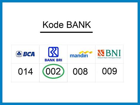 002 Kode Bank Bri Dan Cara Transfer Ke Bca Terbaru 2024 No Rekening