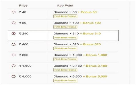 Buy free fire diamonds instant top up. How to get bonus Free Fire diamonds on top-up from Games ...