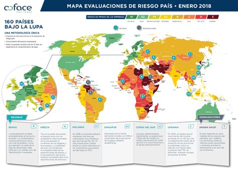 Mapa Evaluación Riesgo País Enero De 2018 Publicaciones Noticias Y