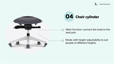 Office Chair Part Names Guide 57f8daccda5 