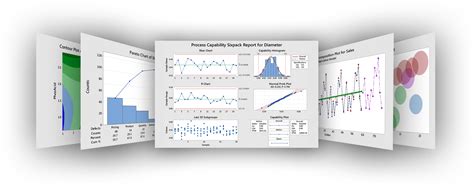 Lr aurora develops innovative digital solutions to meet new industrial challenges. Minitab - Free download and software reviews - CNET ...