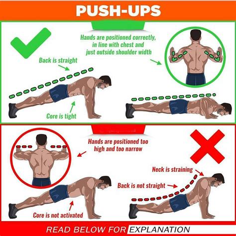 Buy Best Push Up Form For Pecs Up To Off Off