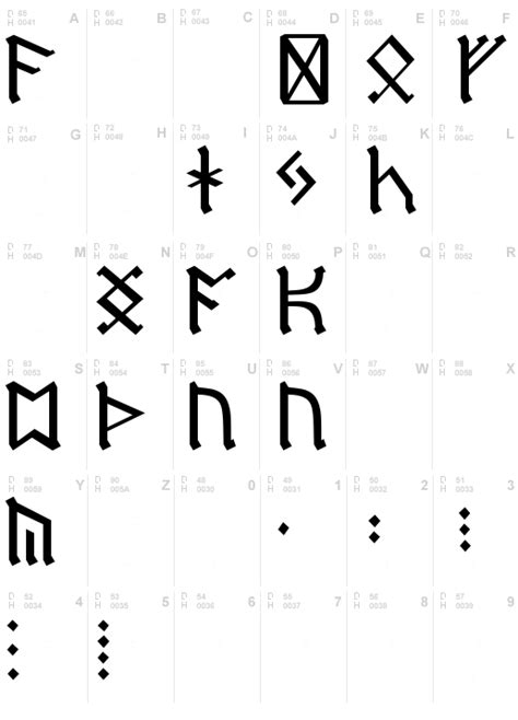 Download dwarf runes, font family dwarf runes by with regular weight and style, download file name is dwarf runes.ttf. Dwarf Runes Font, Download Dwarf Runes .ttf truetype or ...