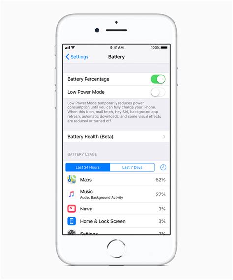 How to check your iphone battery's health in 3 simple steps, and tell when it's time for a replacement. Apple Is Releasing a Battery Tool to Fix Your Slow iPhone ...