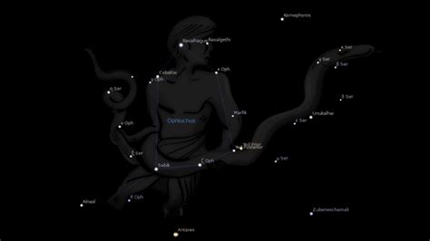 Ophiuchus Constellation Stars Astrology King