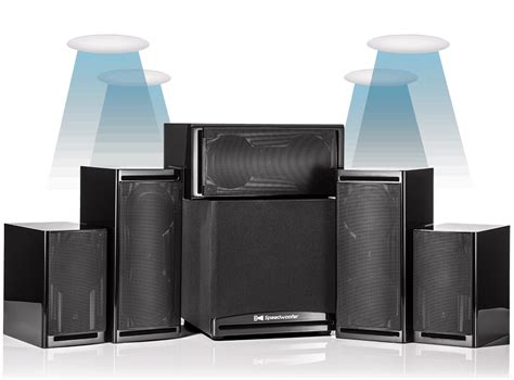 CG25 5.1.4 Dolby Atmos Home Theater System - RSL Speakers
