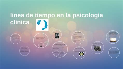Linea De Tiempo Historia De La Psicologia Clinica Psicologia Clinica Images