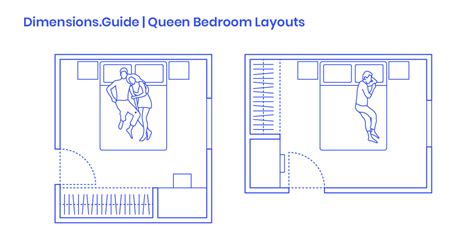 The list of typical room sizes . Average Guest Bedroom Dimensions - Medidas que te salvarán ...