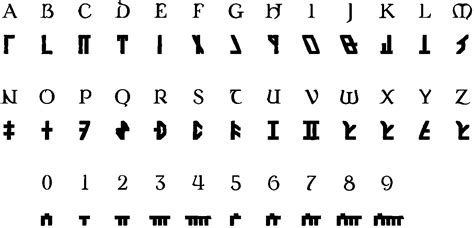 Dwarf Runes Alphabet Tolkien Discussion Group Writing With Dwarf